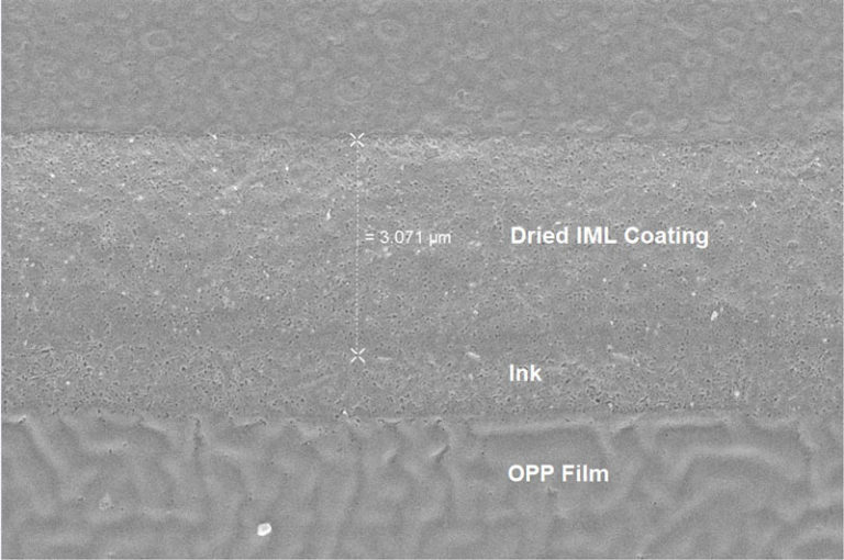 Coating-thickness