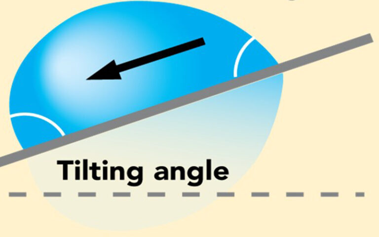 Single-Pass UV LED Inkjet Printing on 3D Plastics – Ink Chemistry and Polymer Surfaces